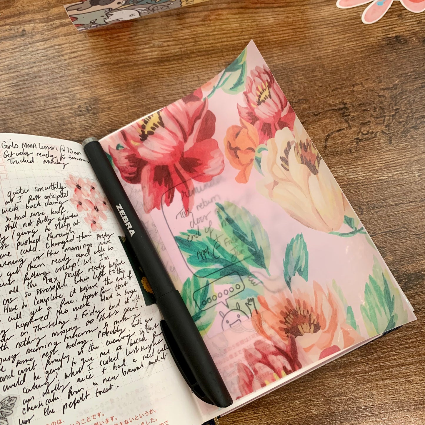 Pink Floral Water color Vellum Planner Dashboard- Feels like Spring Collection