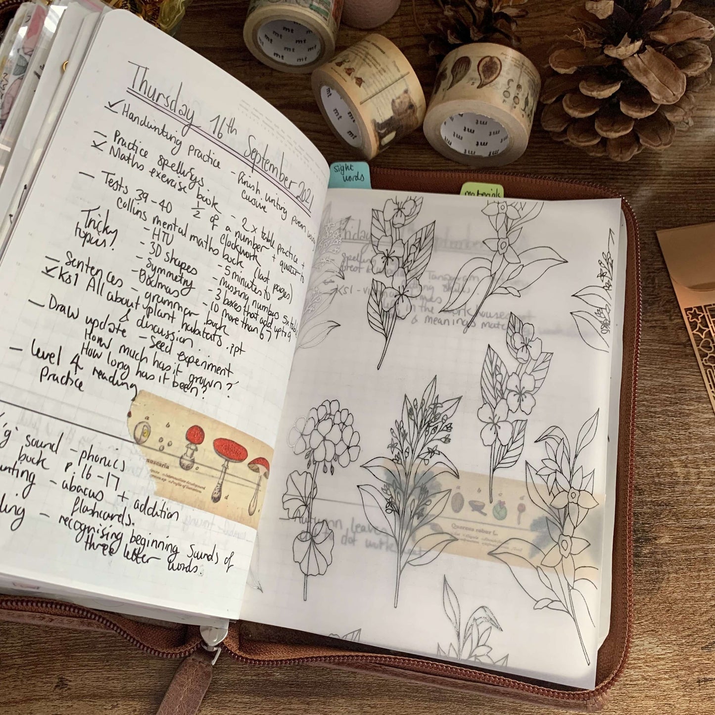 Botanical Silver Foiled Vellum Planner Dashboard- Pure