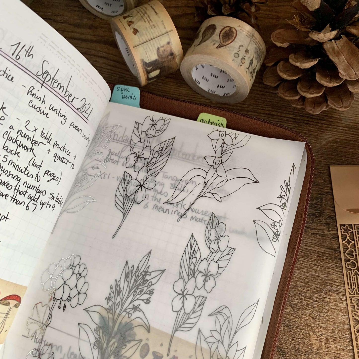 Botanical Silver Foiled Vellum Planner Dashboard- Pure