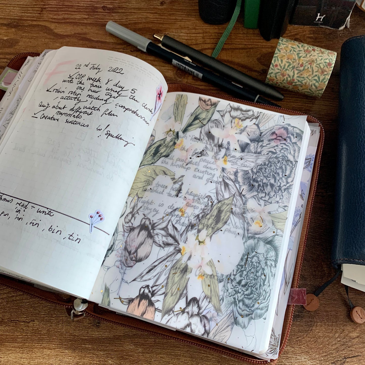 Delicate Hand Drawn Floral - Vellum Planner Dashboard - Gold Foil - Fiona