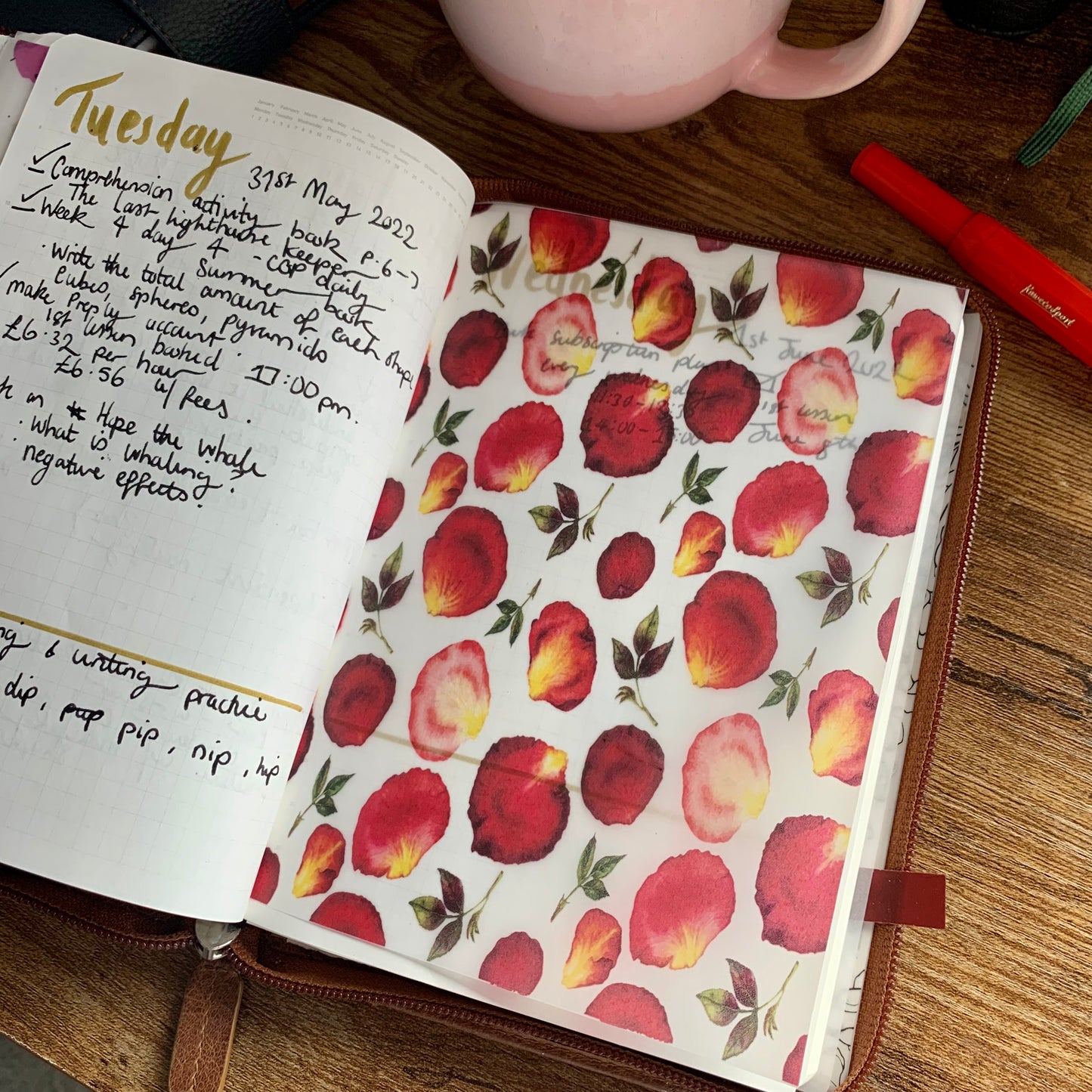 Red Rose Petals - Vellum Planner Dashboard - Romance