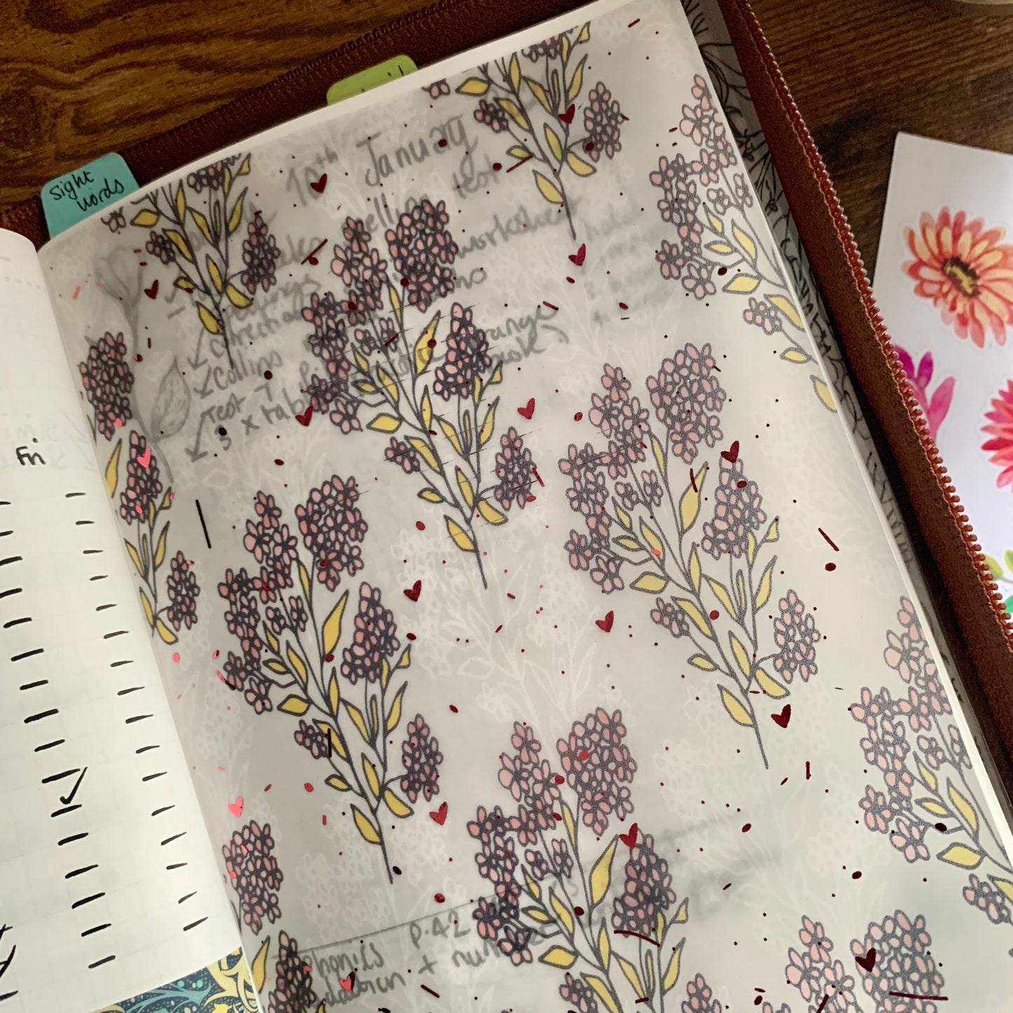 Printed Foiled Vellum Planner Dashboard- Daisy