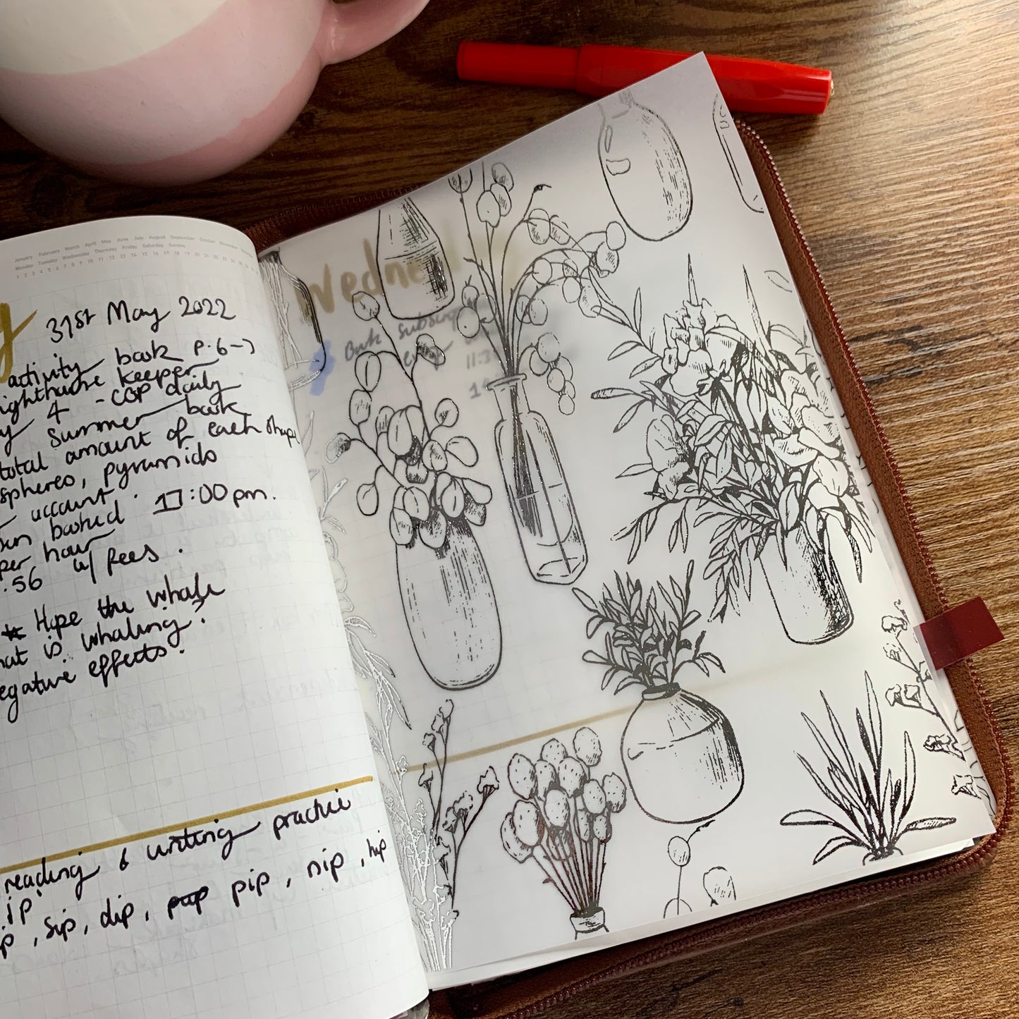 Silver Foiled Vintage Vases Vellum X Acetate Planner Dashboard - Cozy