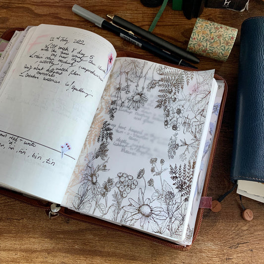 Printed Rose Gold Floral Frame Vellum X Acetate Planner Dashboards - Misty