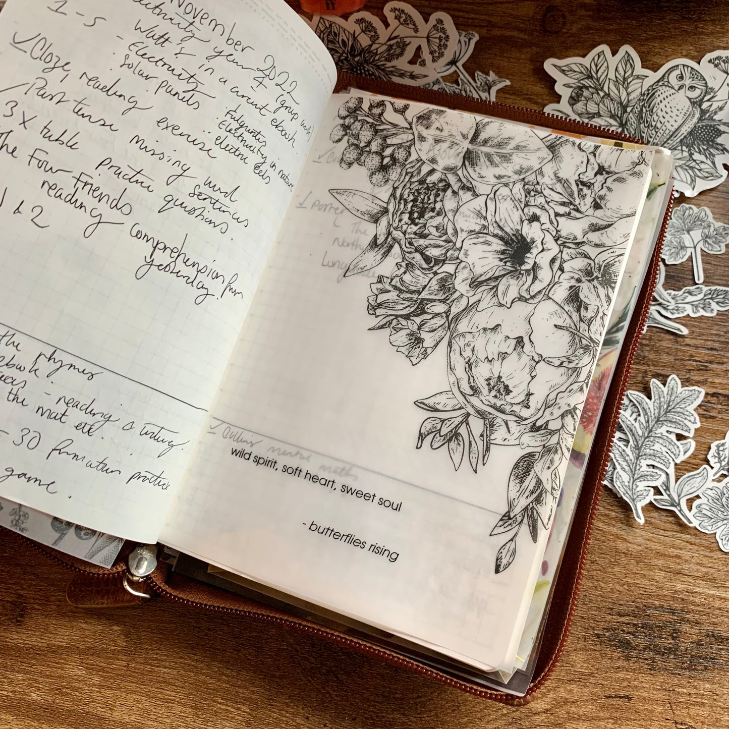 Butterflies Rising Quote Hand Drawn Floral Vellum X Acetate Planner Dashboard - Wild Spirit