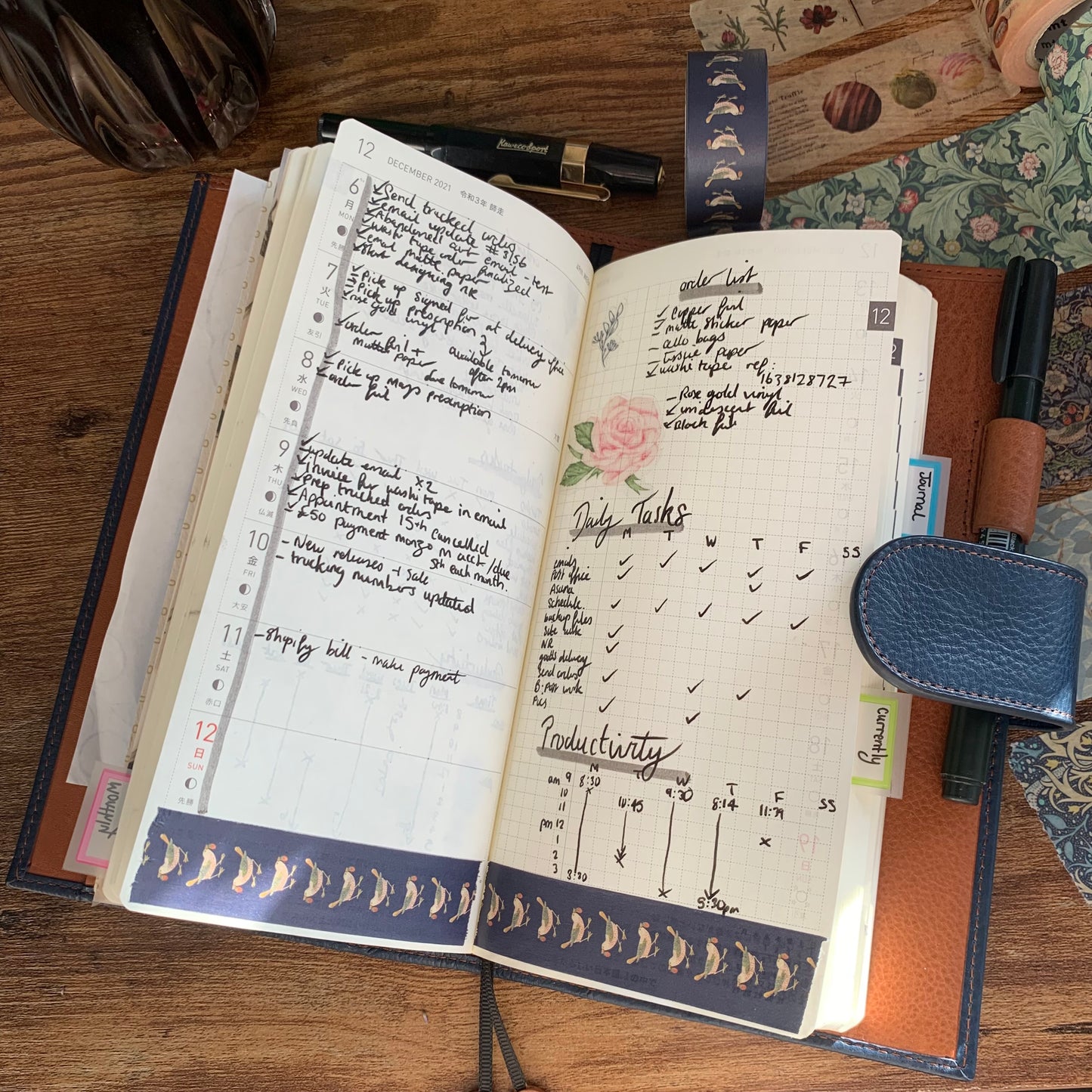 Mt Washi Tape - Mt X Morris Collection - Strawberry Thief Bird