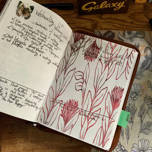 Pink Foiled Rhodiola Plant Vellum X Acetate Planner Dashboard- Spring Parlour Collection