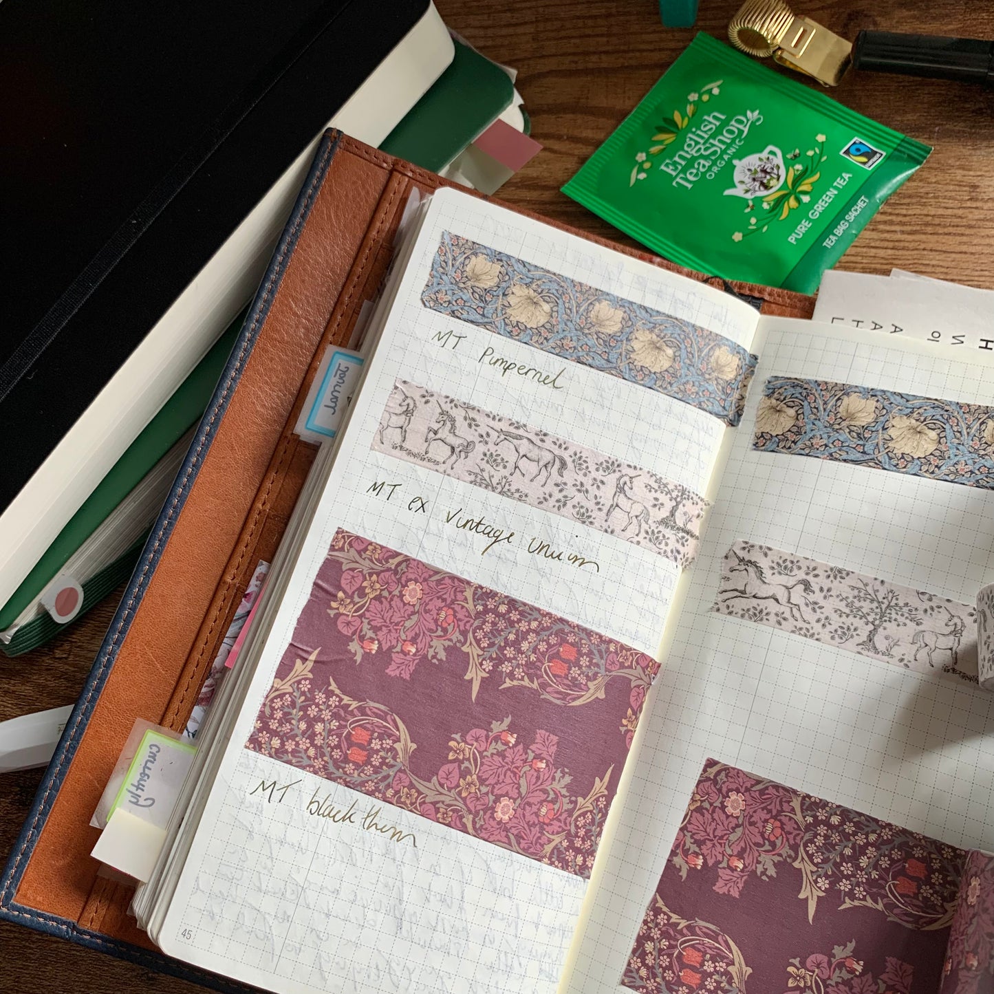 MT x Morris & Co. Washi Tape ‘Blackthorn’