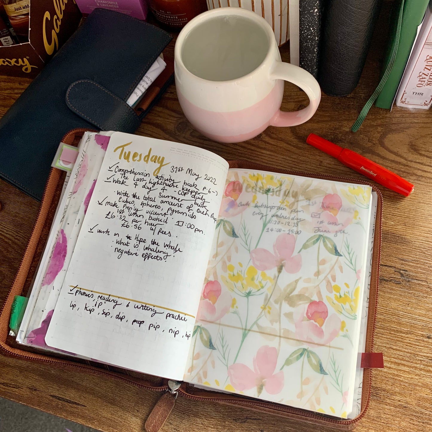 Soft Pink & Yellow Spring Flowers - Vellum Planner Dashboard - Laura