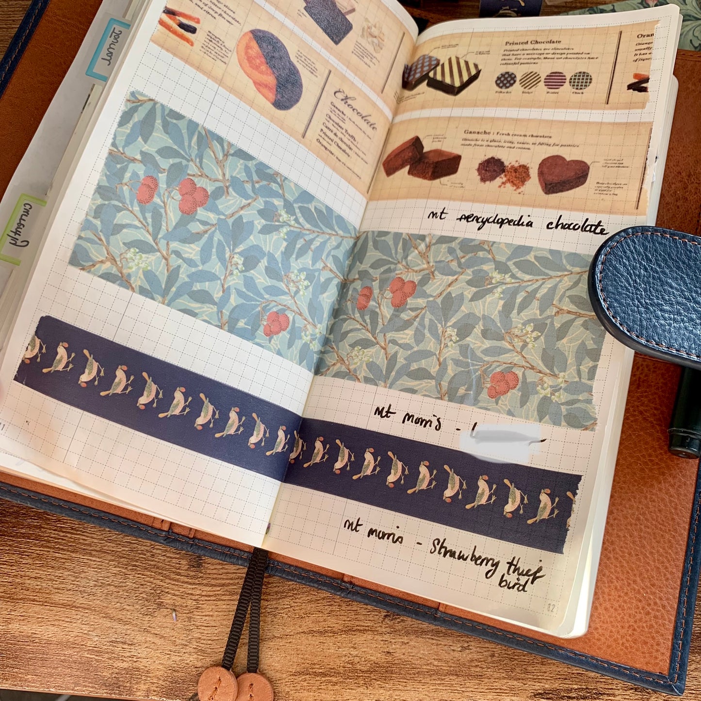 Mt Washi Tape - Mt X Morris Collection - Arbutus