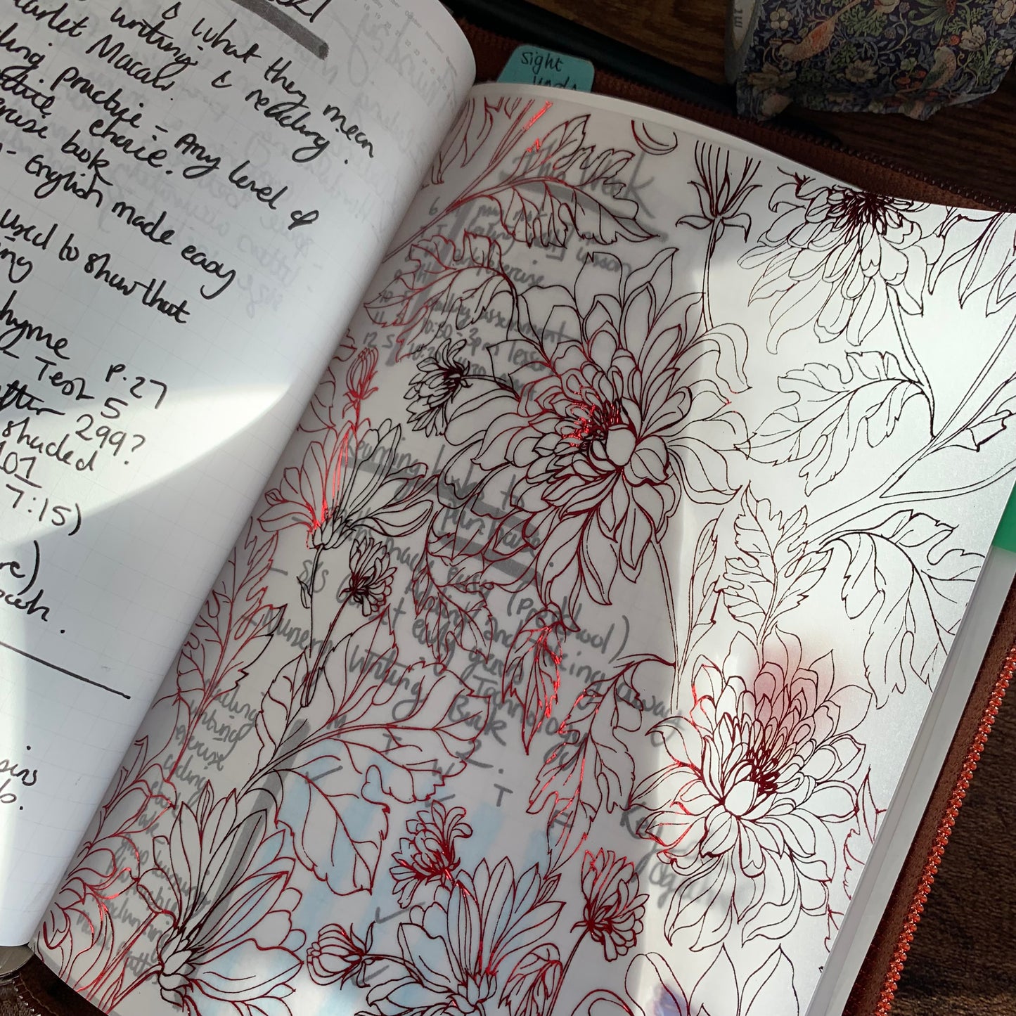 Botanical Floral - Vellum X Acetate Planner Dashboard - Ruby Red Foil