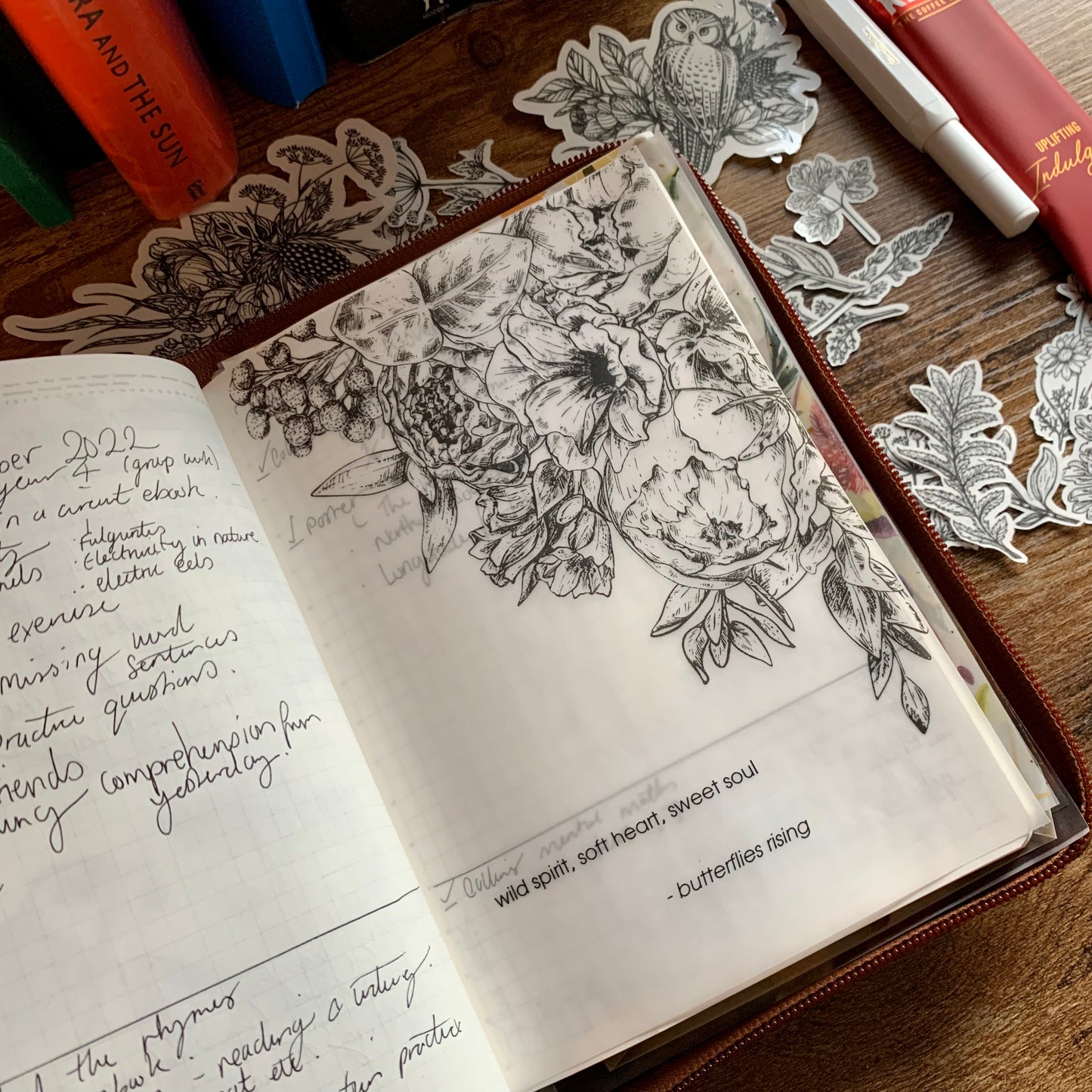 Butterflies Rising Quote Hand Drawn Floral Vellum X Acetate Planner Dashboard - Wild Spirit