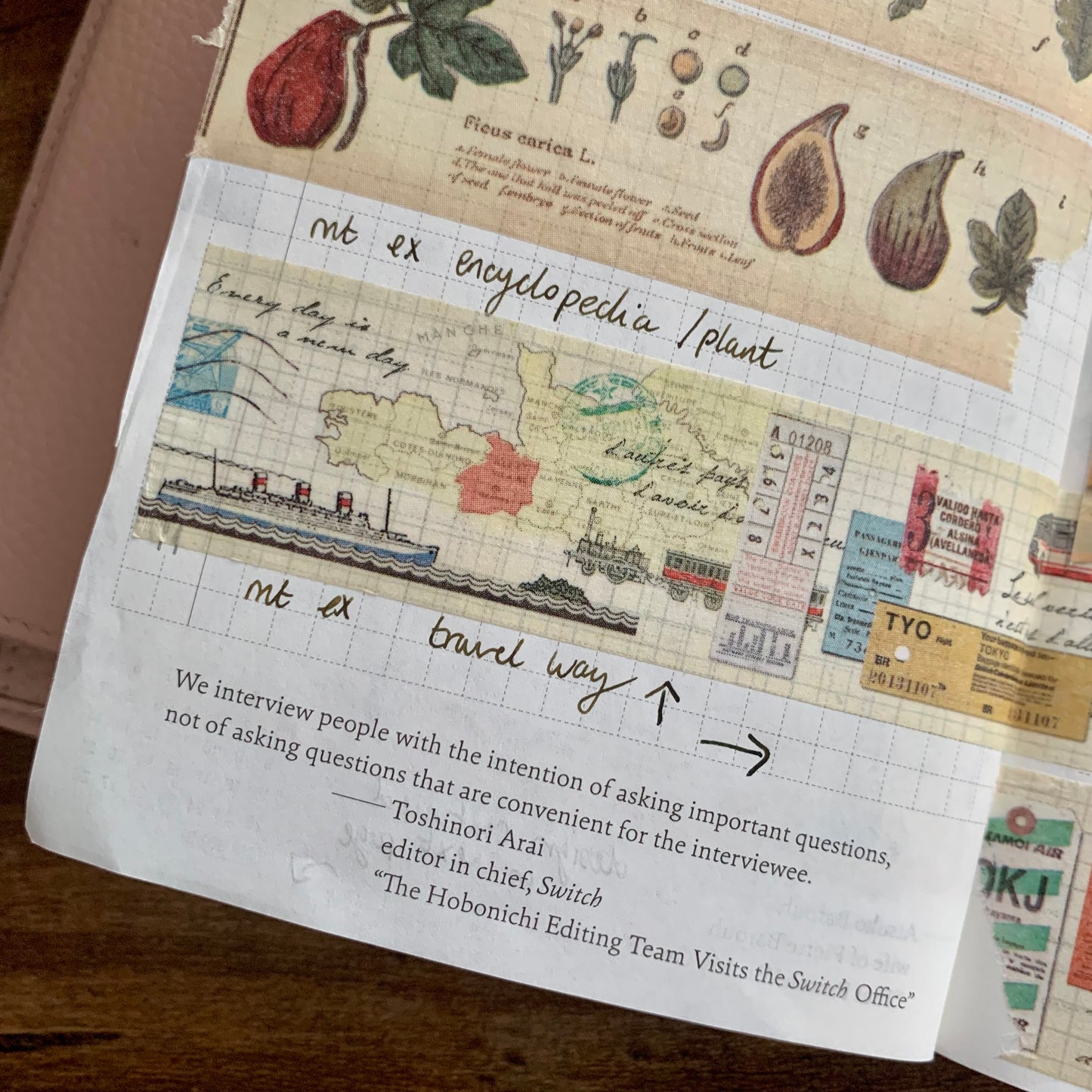 Mt Travel Way Washi tape