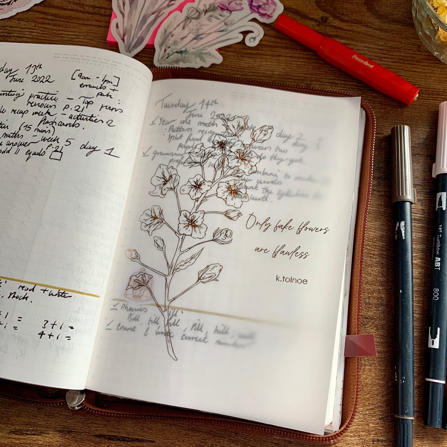 Foiled Only Fake Flowers are flawless Quote Vellum X Acetate Planner Dashboard