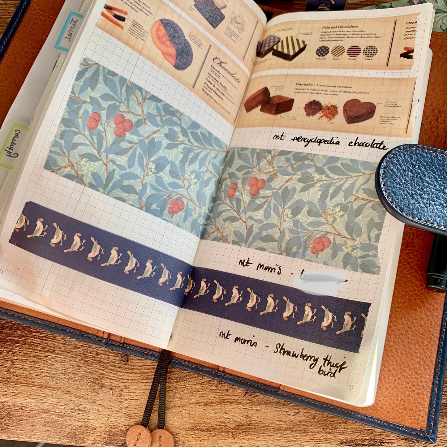 Mt Washi Tape - Mt X Morris Collection - Strawberry Thief Bird