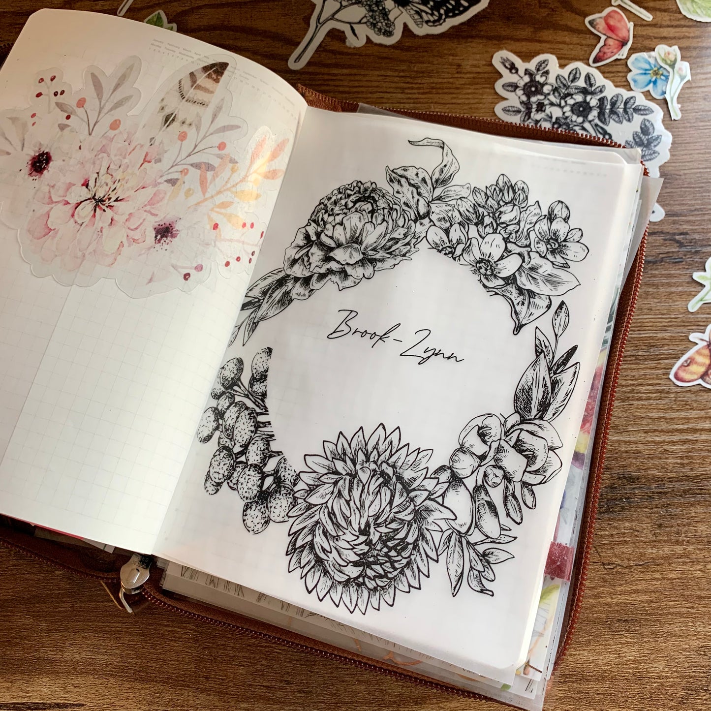 Custom Name Hand Drawn Floral Vellum X Acetate Planner Dashboard - The Nectar II