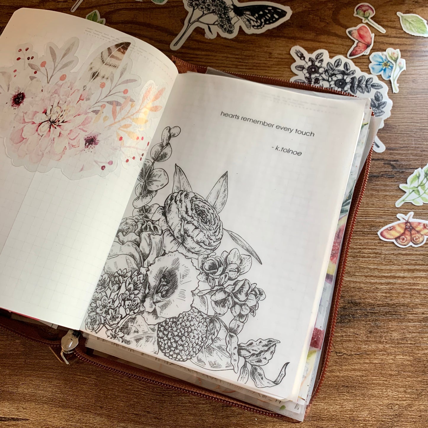 Hand Drawn Floral Vellum X Acetate Planner Dashboard - Hearts remember every touch 🥀