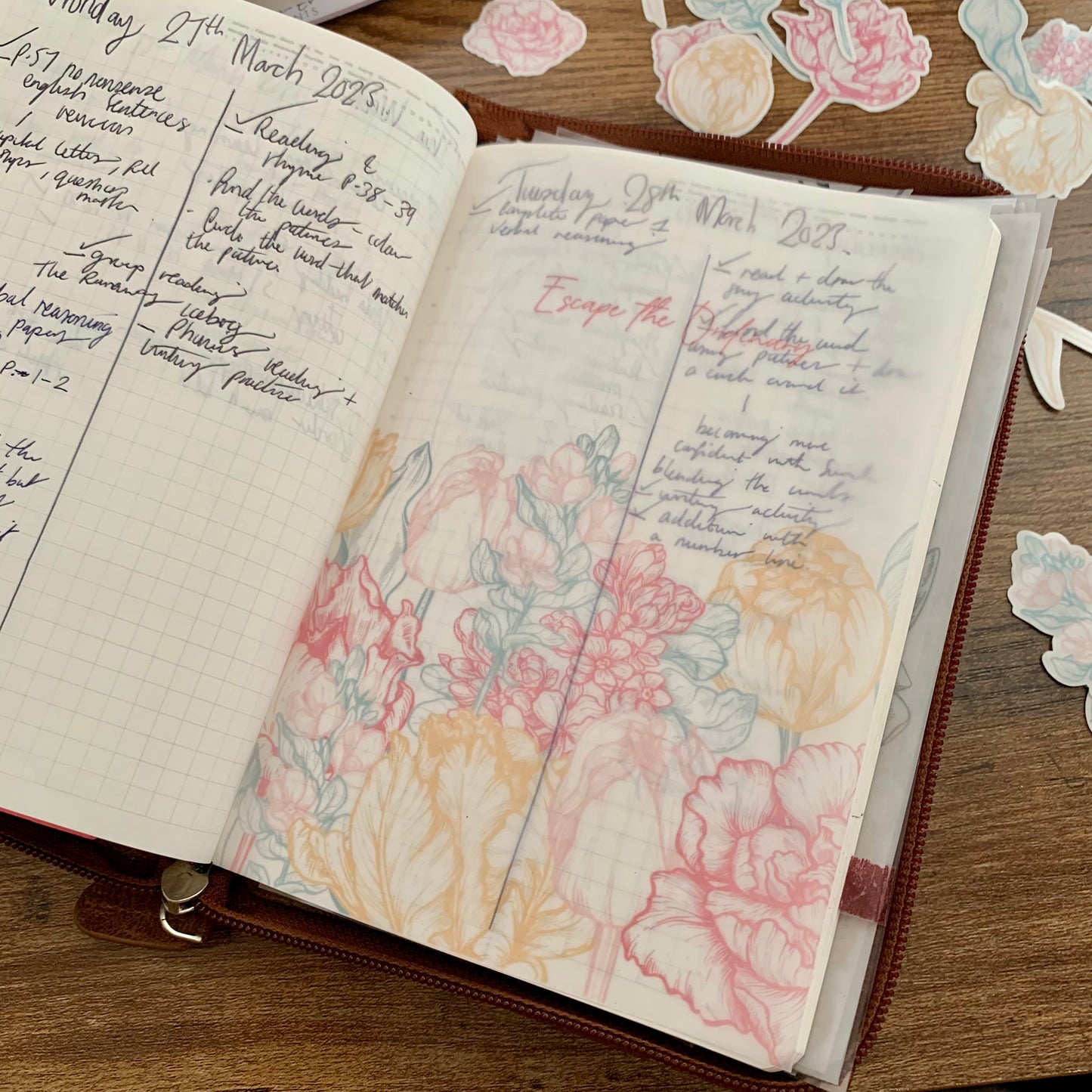 Watercolour Soft Pastel Floral Pattern - Vellum Planner Dashboard - Escape the Ordinary