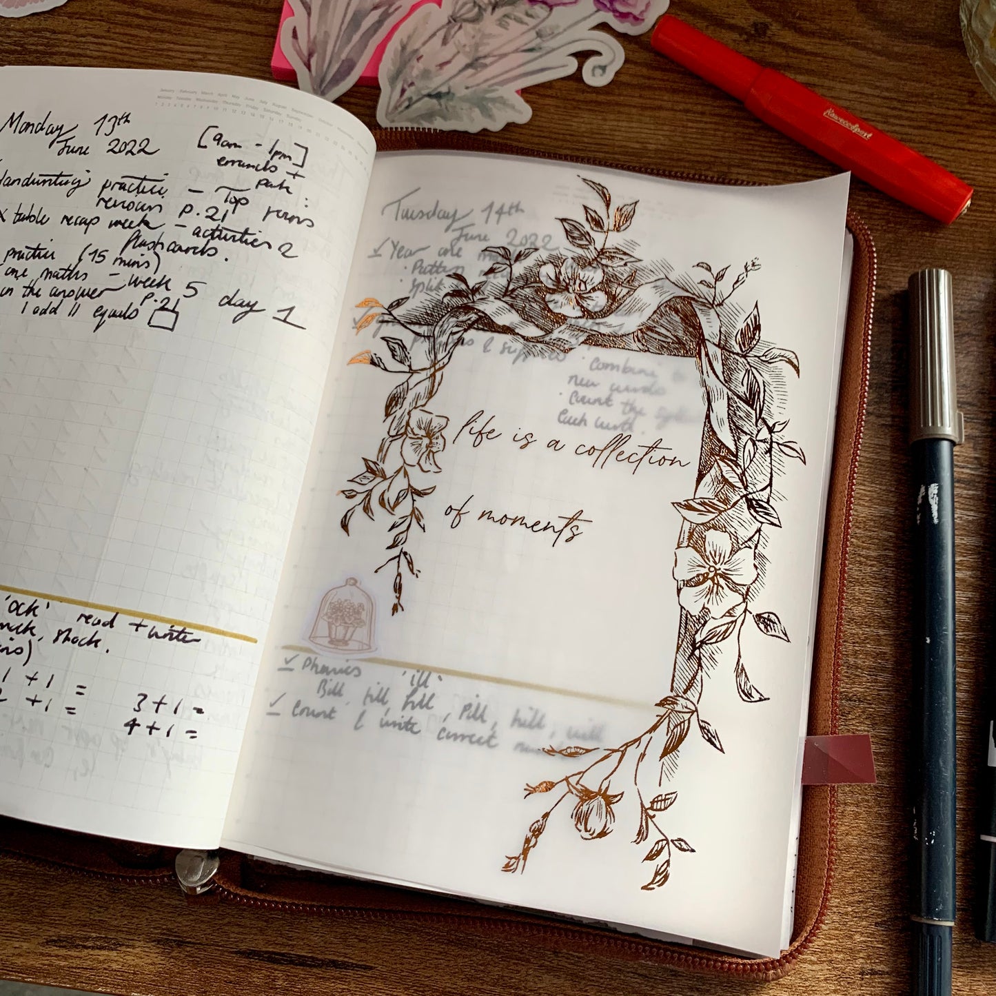 Vintage Life is a collection of moments Quote Vellum X Acetate Planner Dashboard