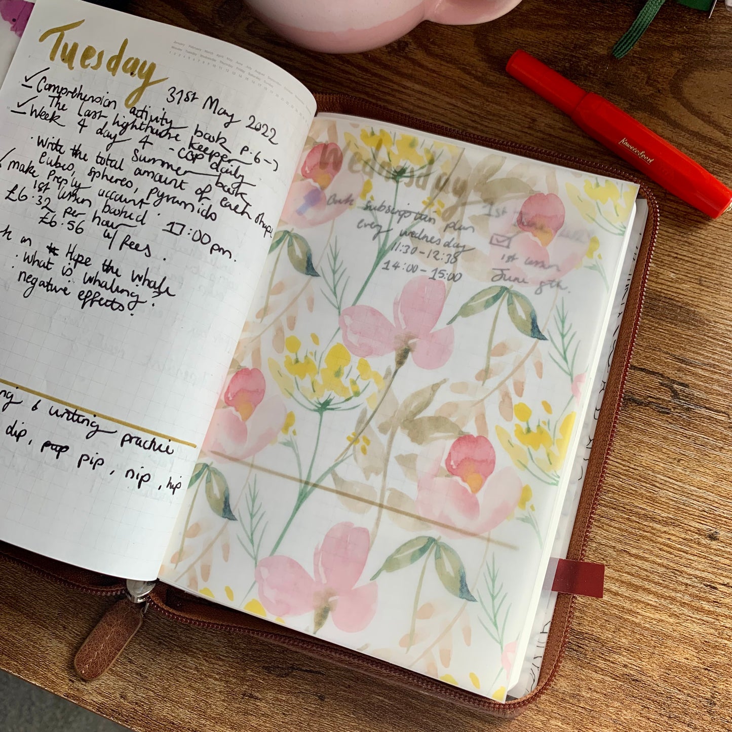Soft Pink & Yellow Spring Flowers - Vellum Planner Dashboard - Laura