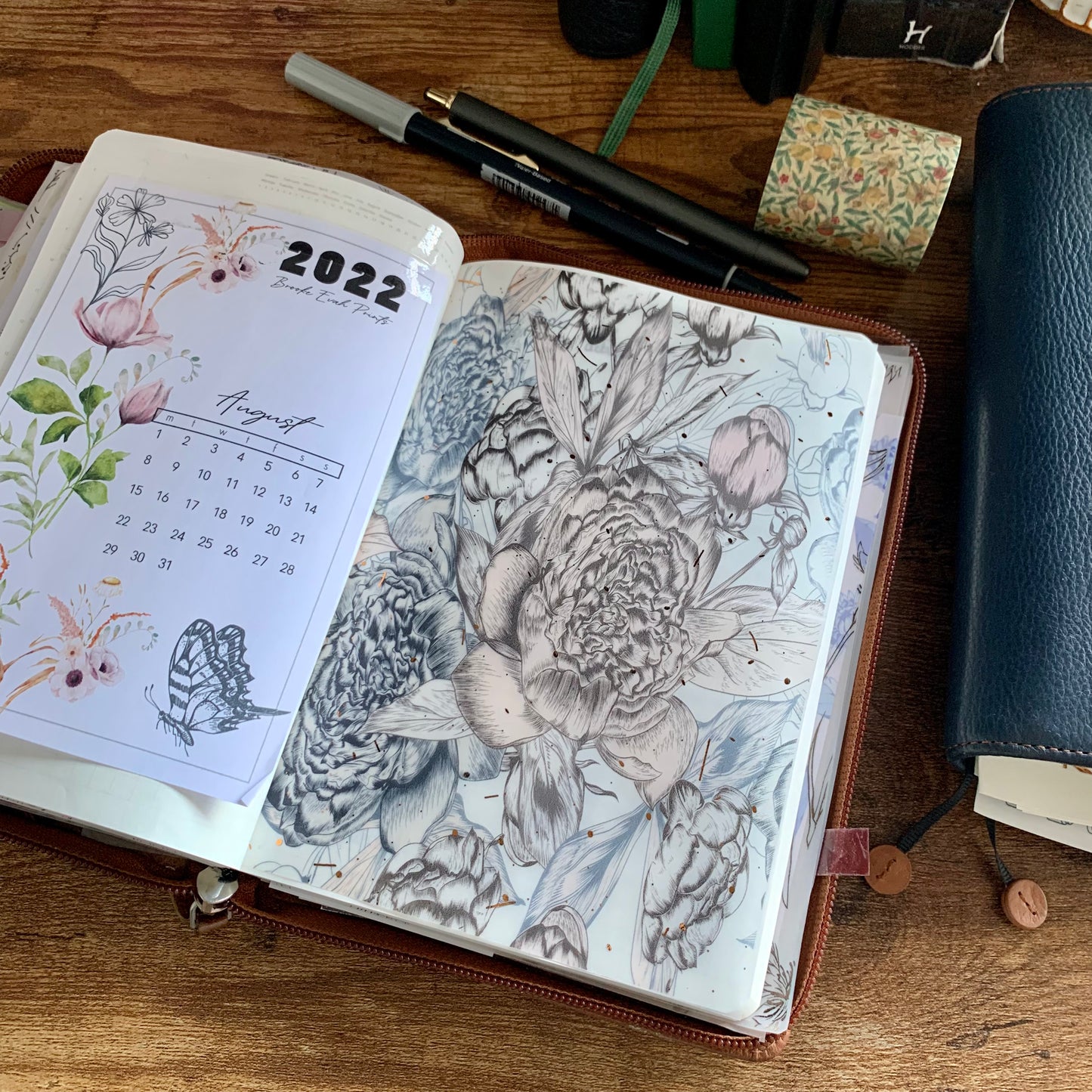 Light Blue & Pink Floral - Vellum Planner Dashboard - Copper Foil - Stacey