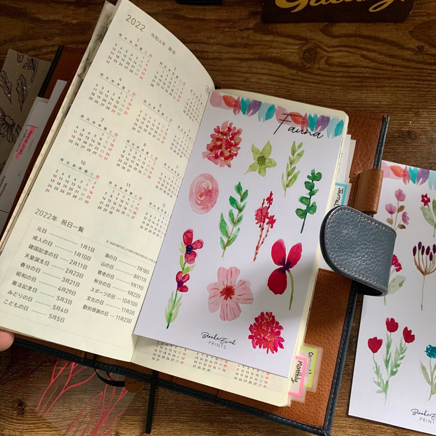 Inspired by nature - Floral Watercolour Stickers