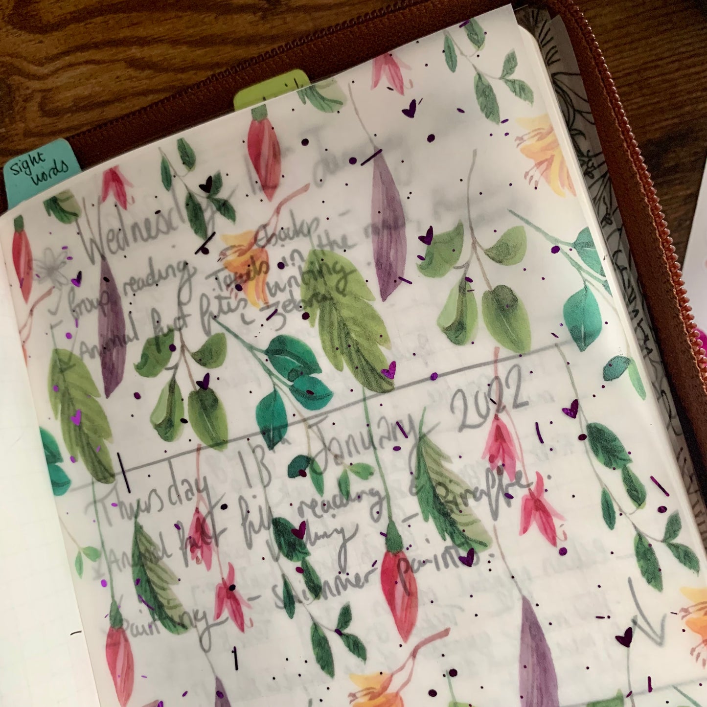 Printed Foiled Vellum Planner Dashboard- Spring Memories