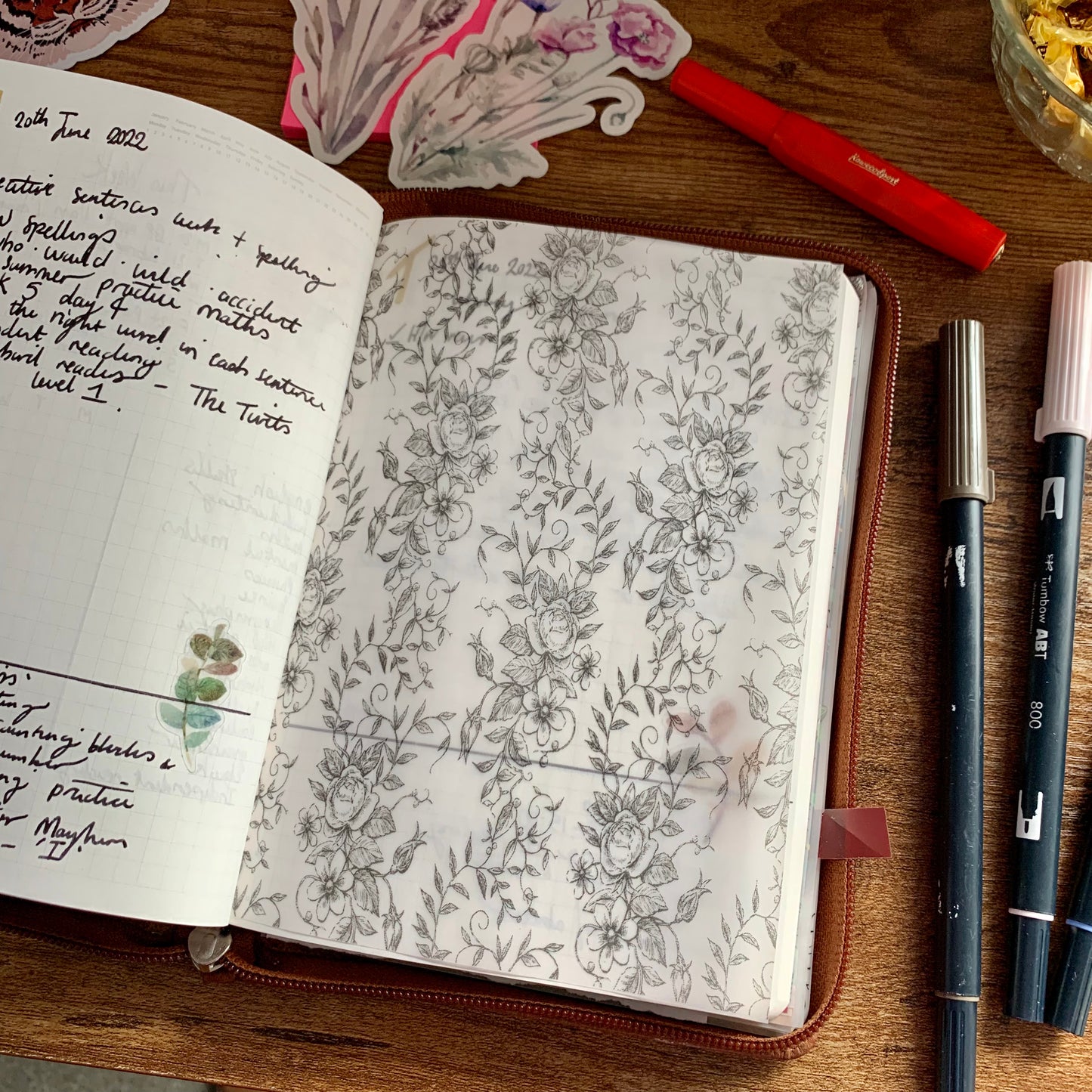 Vintage Twigs, Flowers & Leaves Vellum X Acetate Planner Dashboard - Penelope