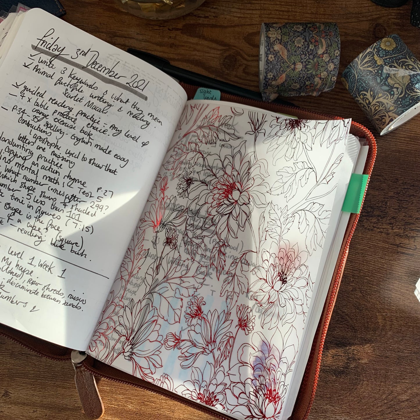Botanical Floral - Vellum X Acetate Planner Dashboard - Ruby Red Foil