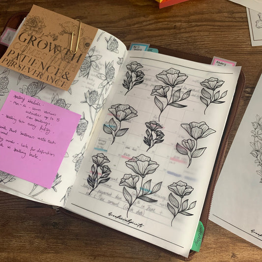 Printed Vellum X Acetate Planner Dashboard- Floral 9