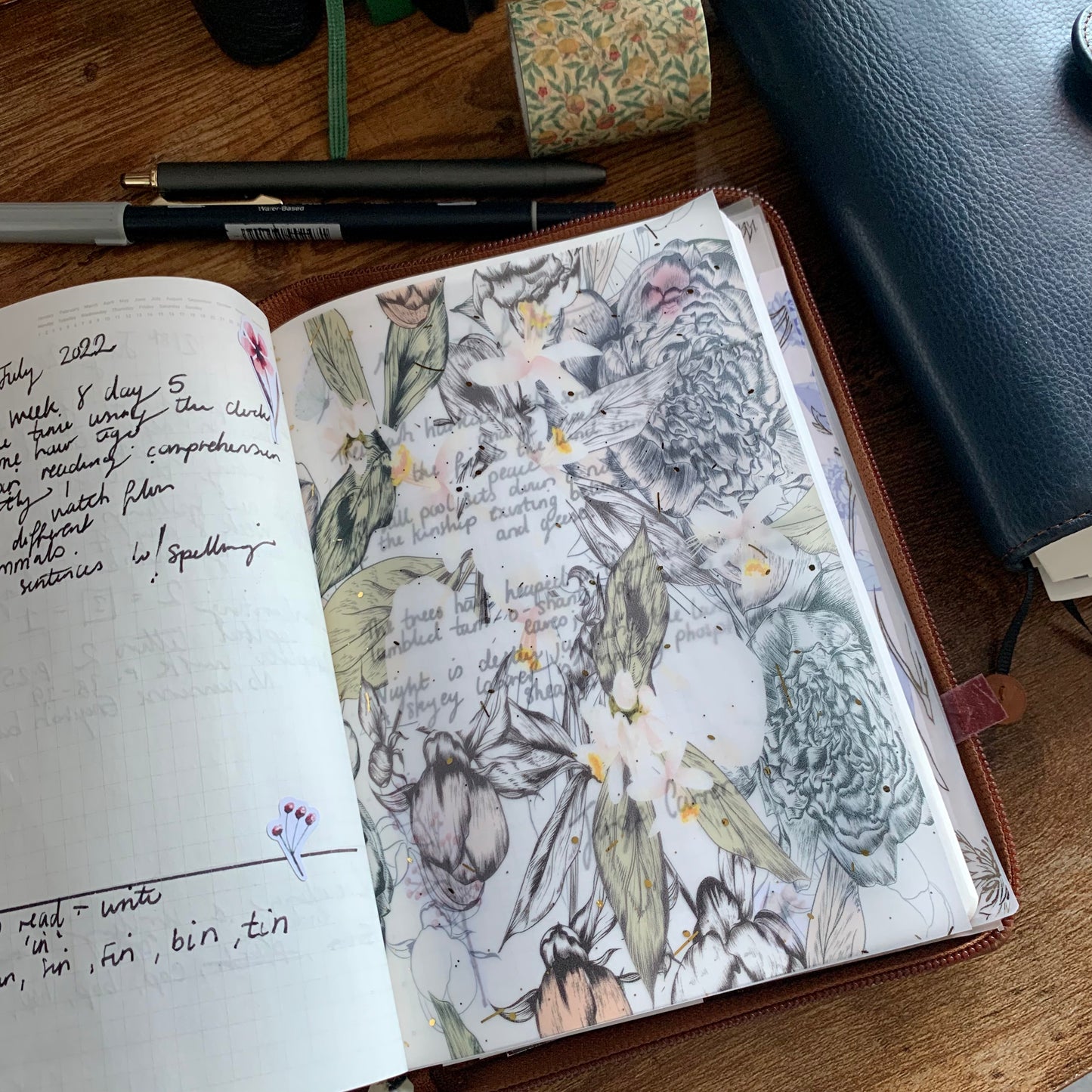 Delicate Hand Drawn Floral - Vellum Planner Dashboard - Gold Foil - Fiona