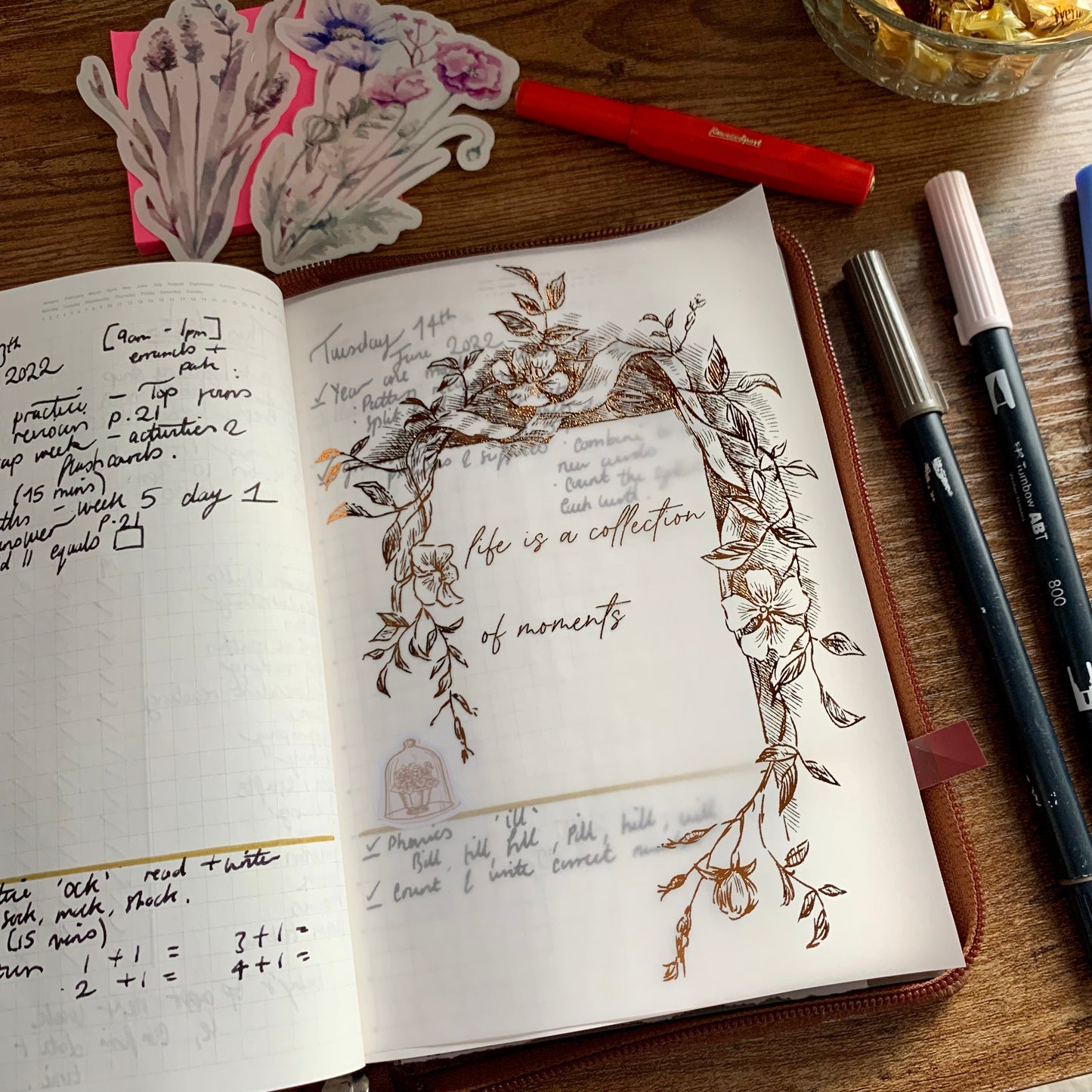 Vintage Life is a collection of moments Quote Vellum X Acetate Planner Dashboard
