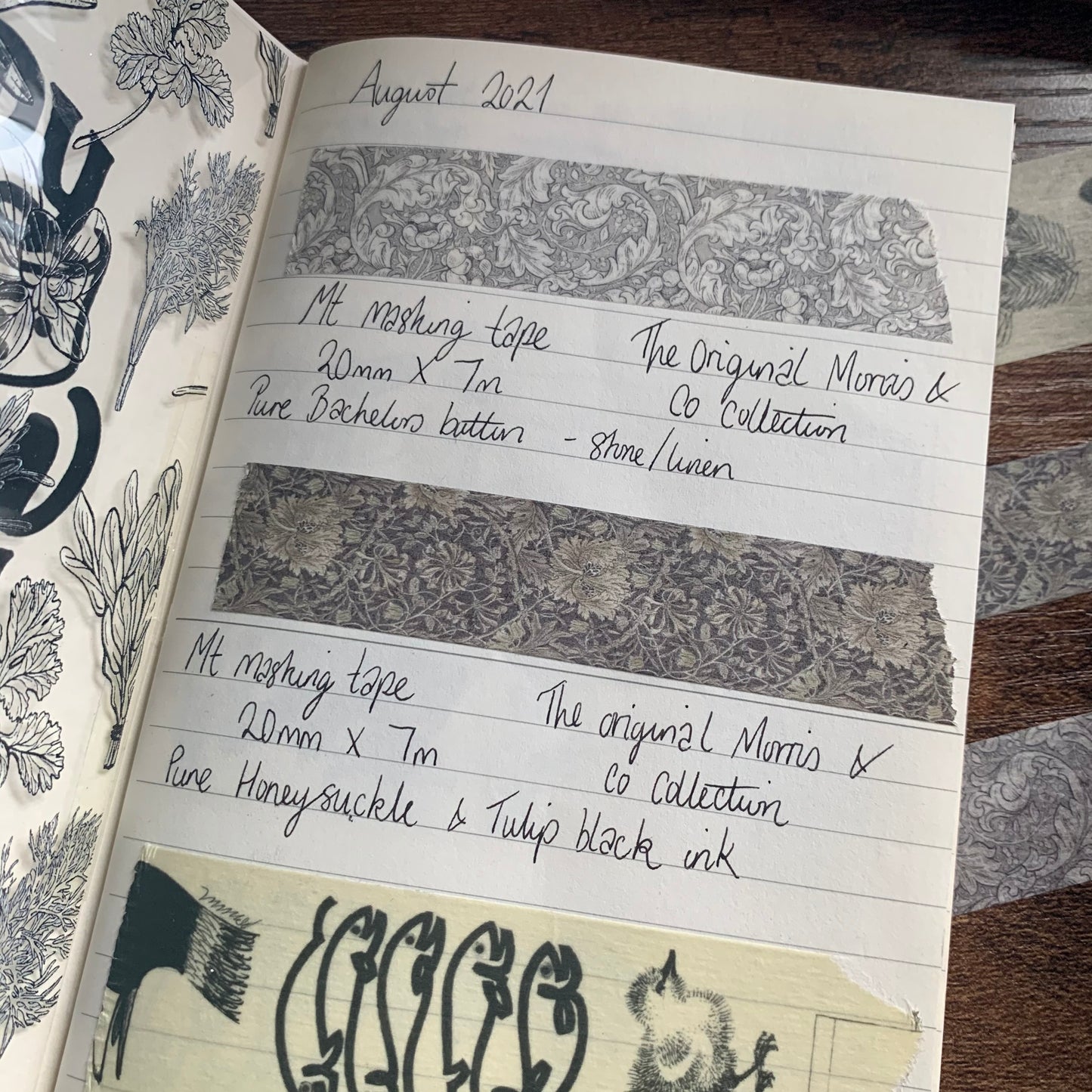 MT Washi tape - Pure honey & tulip black ink - Morris collection