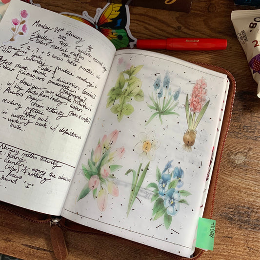 Foiled Rose Gold Vellum Botanical Plant Planner Dashboard - Frida
