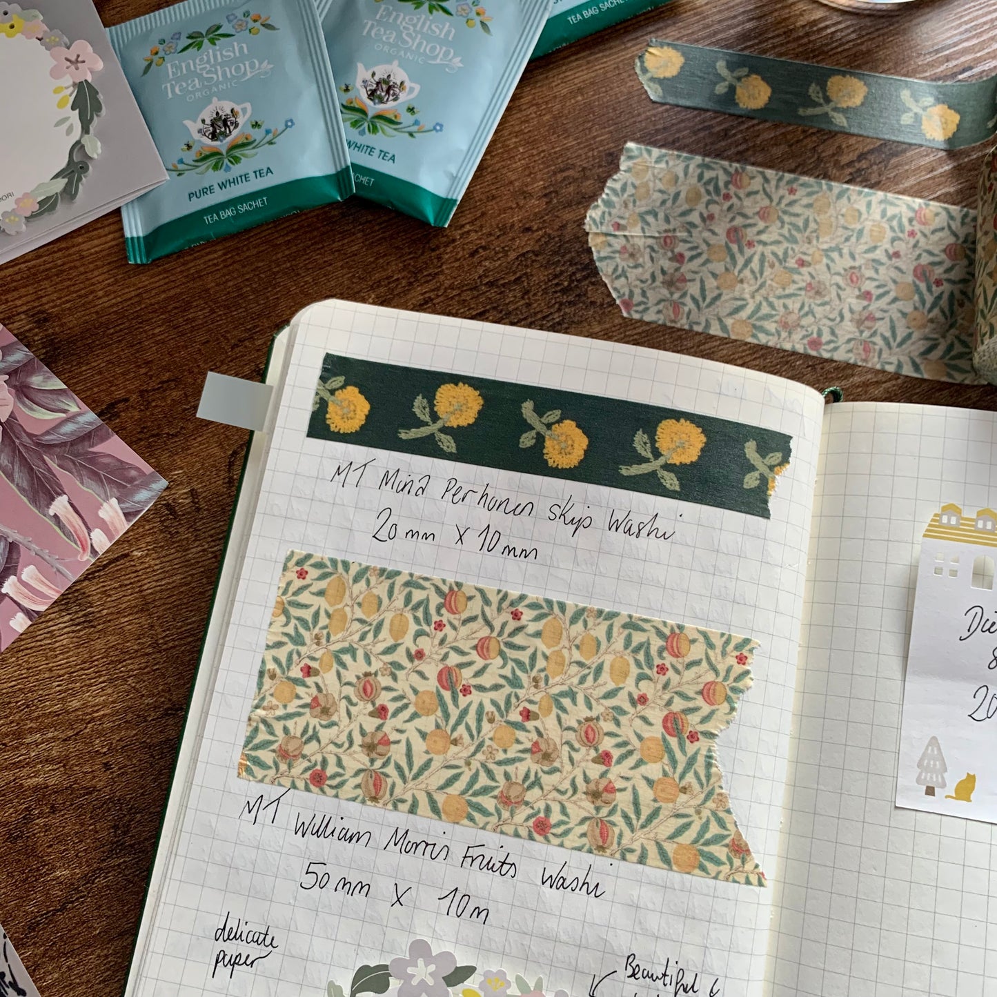 mt William Morris Fruits Washi tape